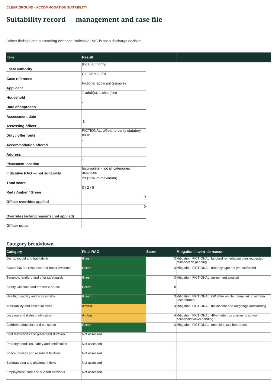 Suitability record summary for fictional case CG-DEMO-001 with category breakdown